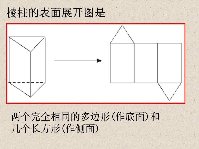 北京课改版数学九年级下册  24.3 《基本几何体的平面展开图》课件104