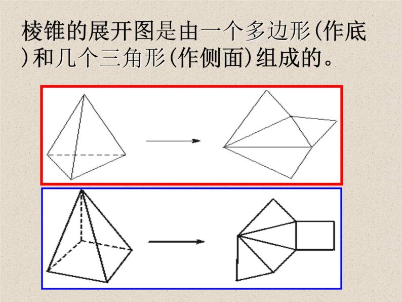 北京课改版数学九年级下册  24.3 《基本几何体的平面展开图》课件105