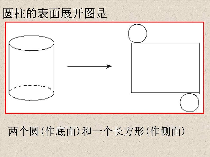 北京课改版数学九年级下册  24.3 《基本几何体的平面展开图》课件1第6页