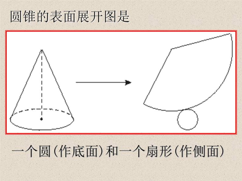 北京课改版数学九年级下册  24.3 《基本几何体的平面展开图》课件107