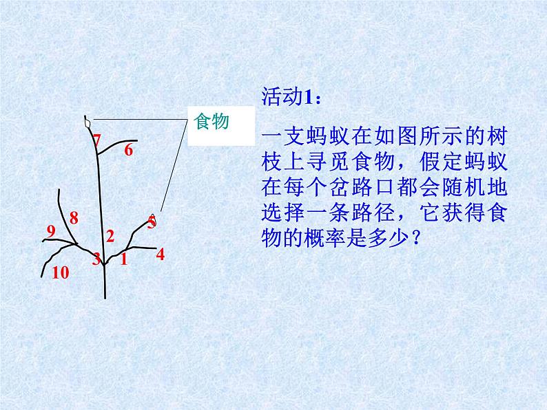 北京课改版数学九年级下册 《求概率的方法》课件102