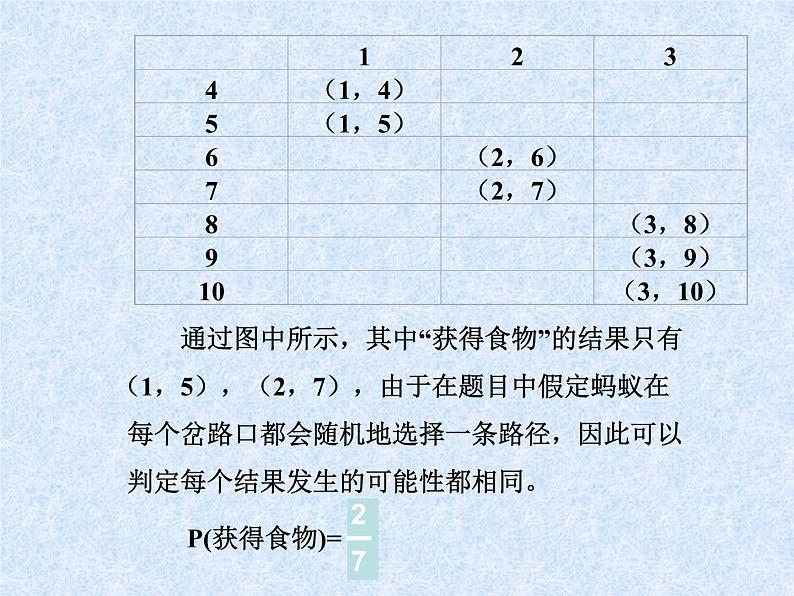 北京课改版数学九年级下册 《求概率的方法》课件103