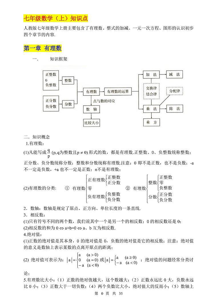 初中中考数学知识点归纳汇总（打印版）第3页
