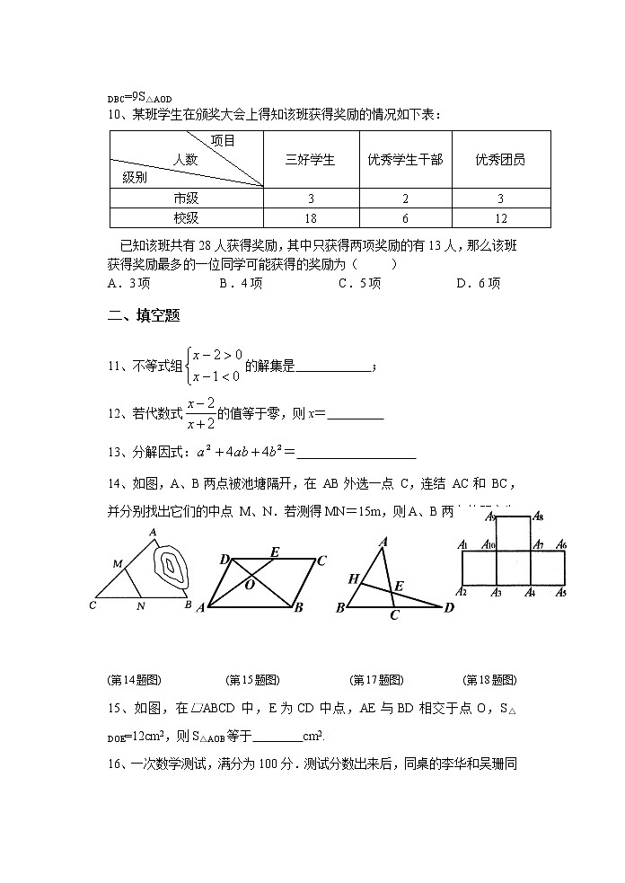 北师大版八年级数学下册期末测试卷及答案（三）第2页