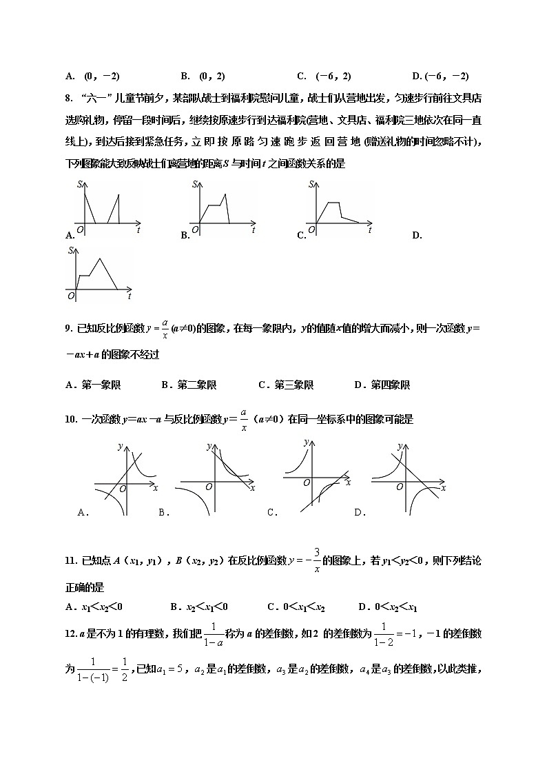 四川省眉山市青神县2020-2021学年八年级下学期期中考试数学试题（word版 含答案）02