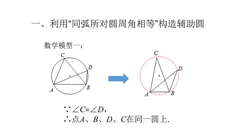 巧添辅助圆解几何题203