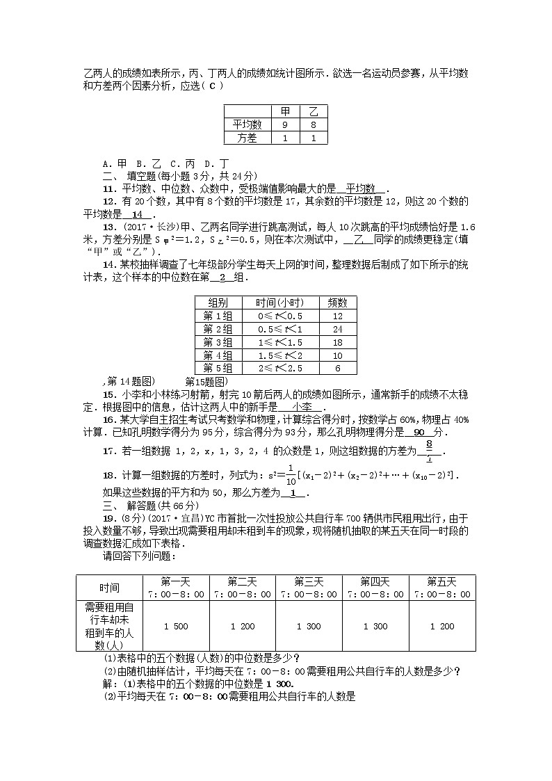 试卷 华东师大版八年级数学下册第20章数据的整理与初步处理检测题第2页
