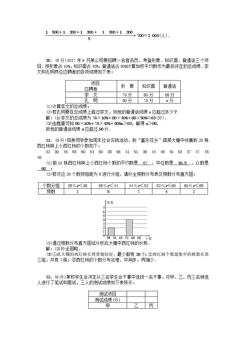 试卷 华东师大版八年级数学下册第20章数据的整理与初步处理检测题第3页