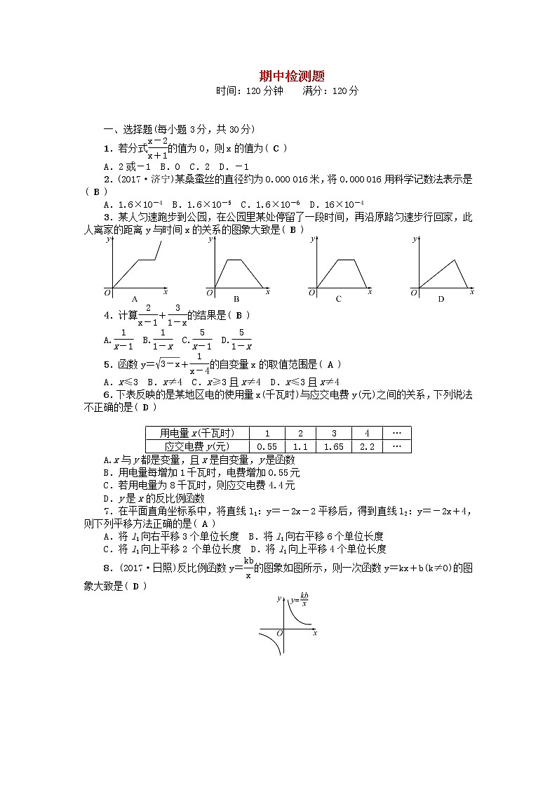 华东师大版八年级数学下学期期中检测题第1页