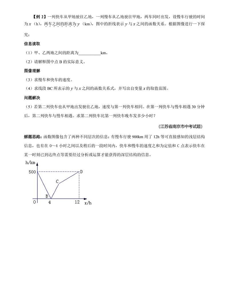 专题27 以形借数——借助图形思考02