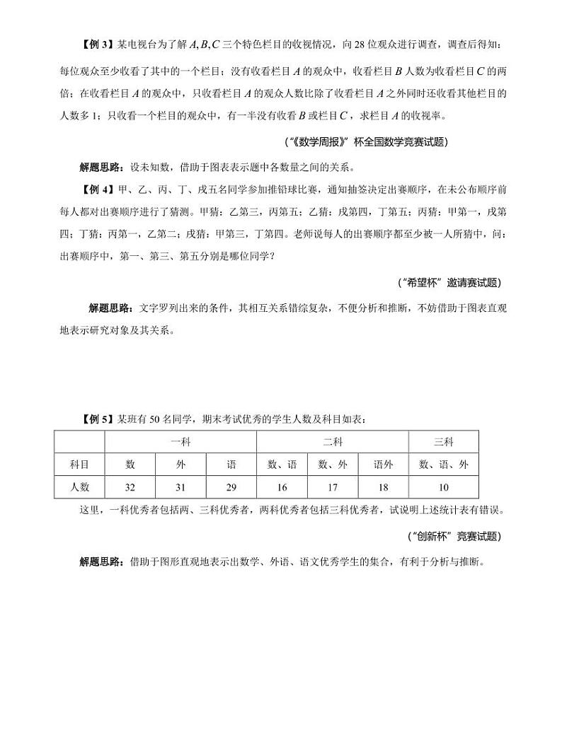 专题27 以形借数——借助图形思考03