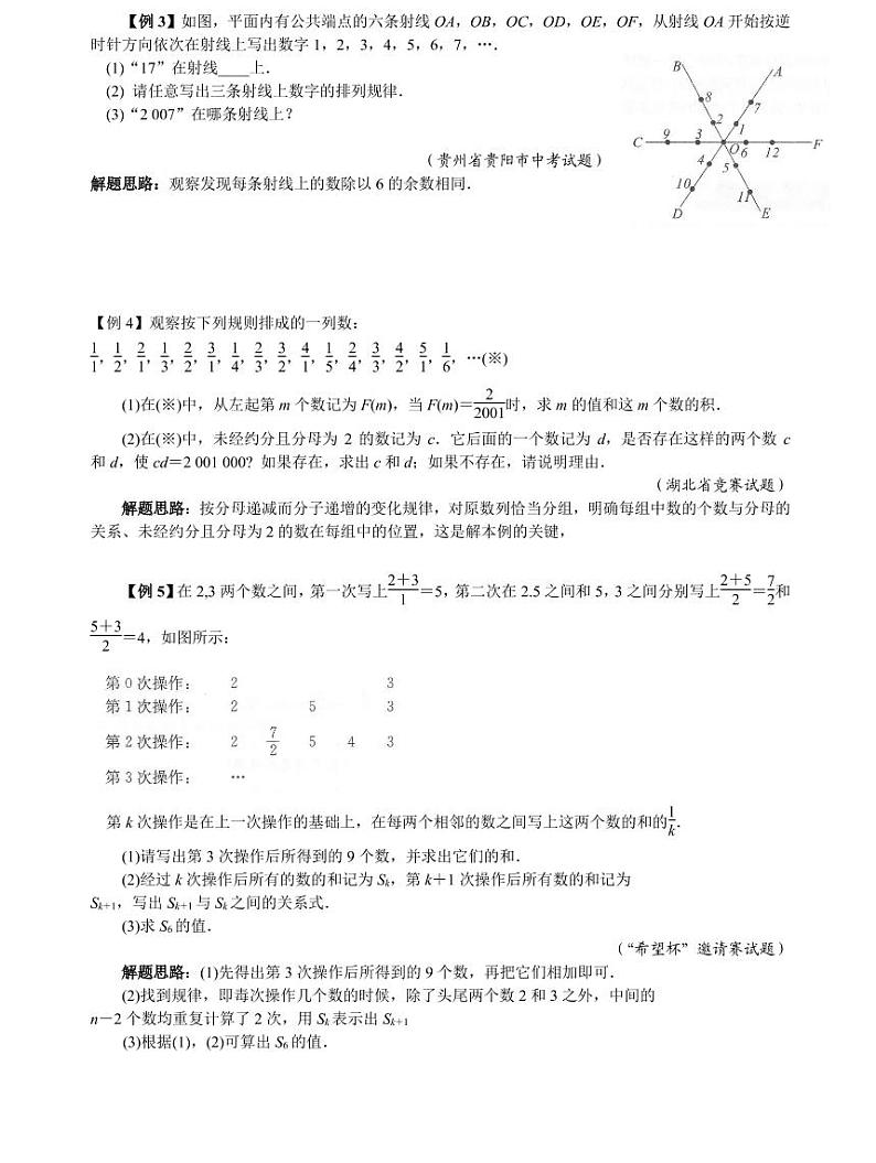 专题24 归纳与猜想02