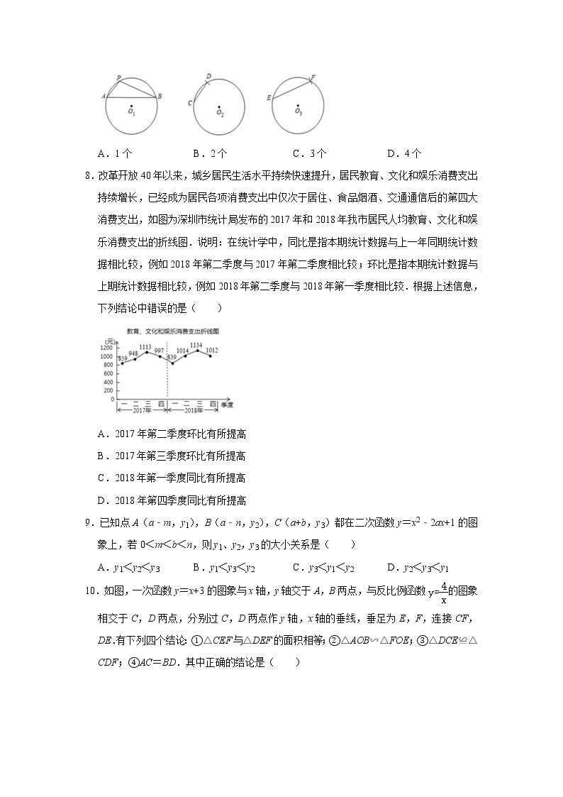 2021年广东省深圳市中考模拟数学试卷（五）02
