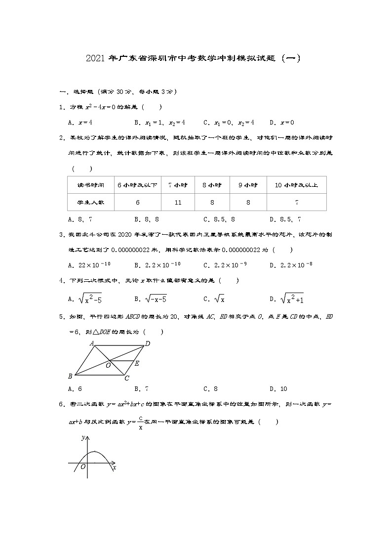2021年广东省深圳市中考数学冲刺模拟试题（一）01