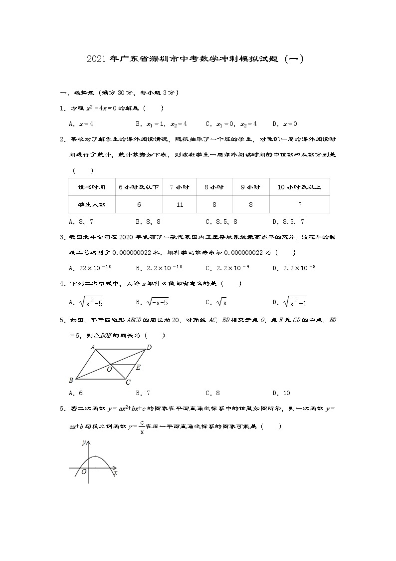 2021年广东省深圳市中考数学冲刺模拟试题（一）01