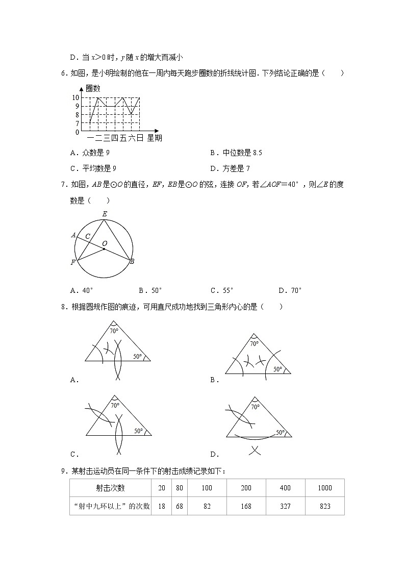 2021年河北省石家庄市中考摸底数学试卷  解析版02