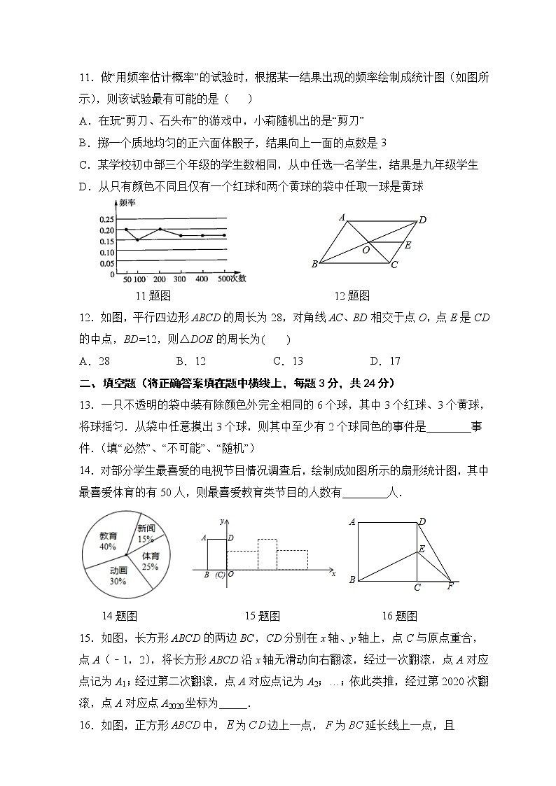 期中考试模拟训练题A卷-2020-2021学年苏科版八年级数学下册（word版 含答案）03