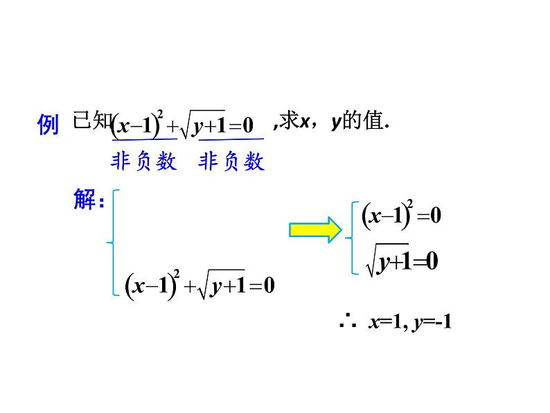 人教版初中数学八年级（下册）16.1 二次根式第2课时课件06