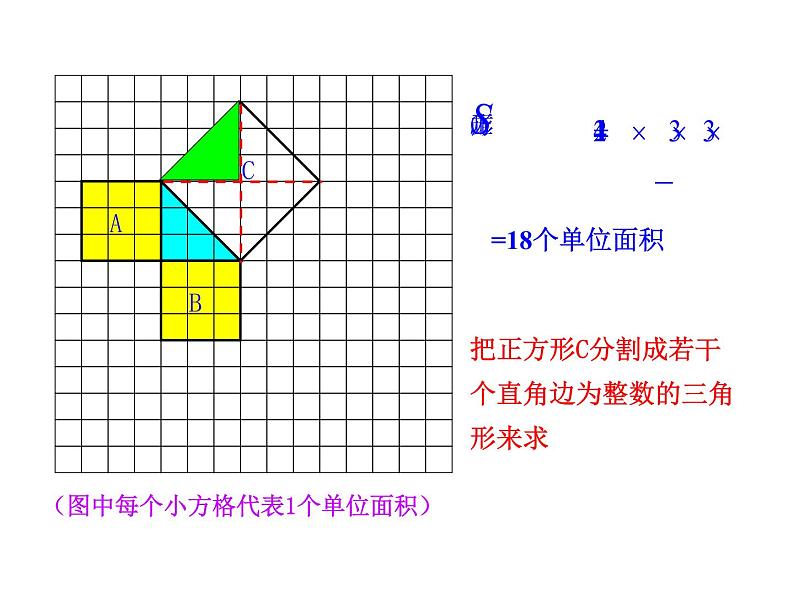 人教版初中数学八年级（下册）17.1 勾股定理第1课时课件08