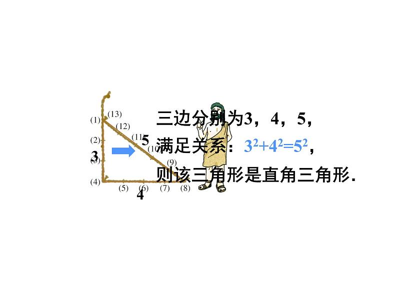 人教版初中数学八年级（下册）17.2 勾股定理的逆定理课件第6页