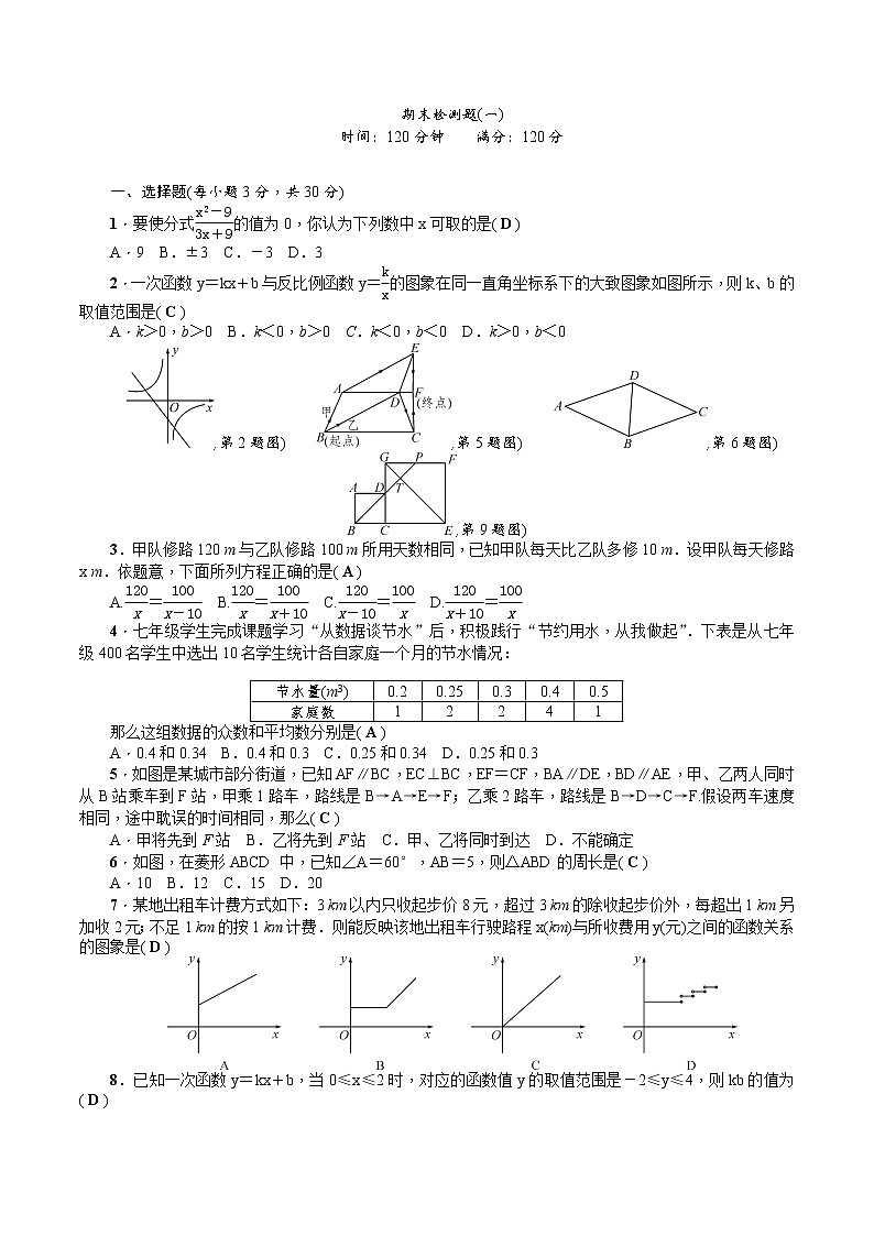 华师大版 初中数学 八年级（下册）期末检测题2（含解析）01