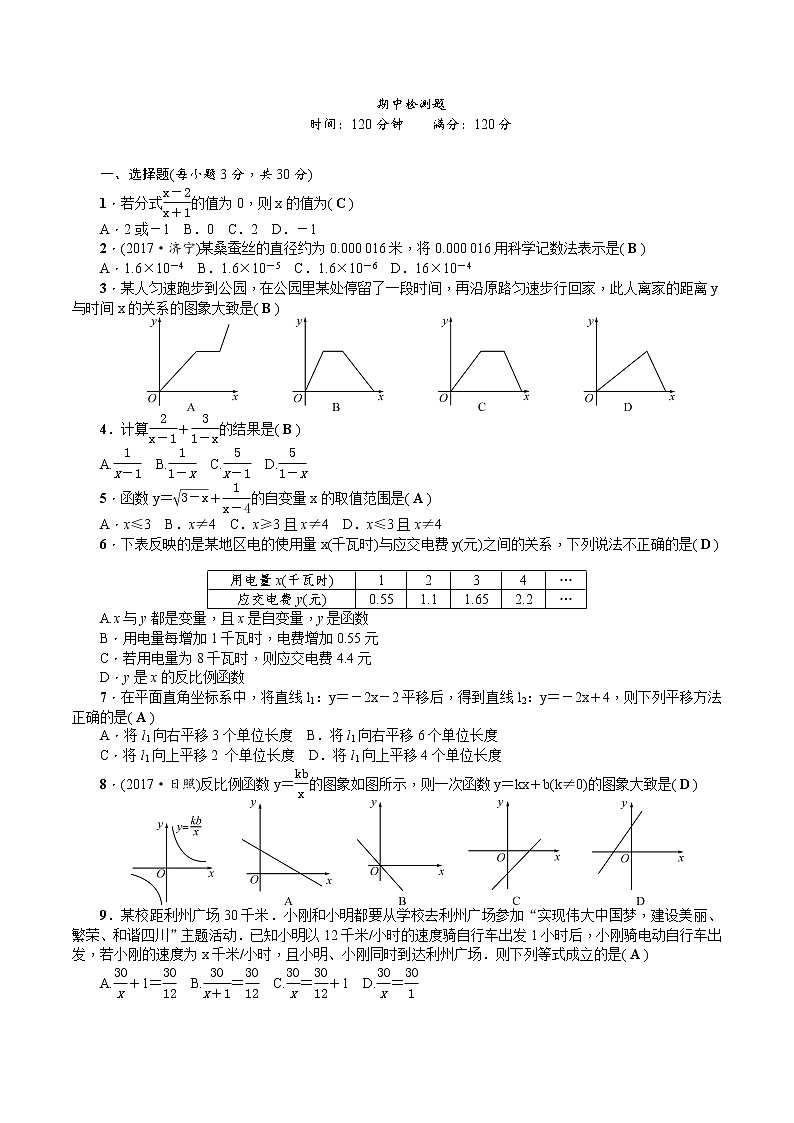 华师大版 初中数学 八年级（下册）期中检测题（含解析）01