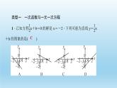 華師大版 初中數(shù)學(xué) 八年級（下冊）專題訓(xùn)練(二)　綜合利用函數(shù)與方程(組)、不等式的知識解題課件