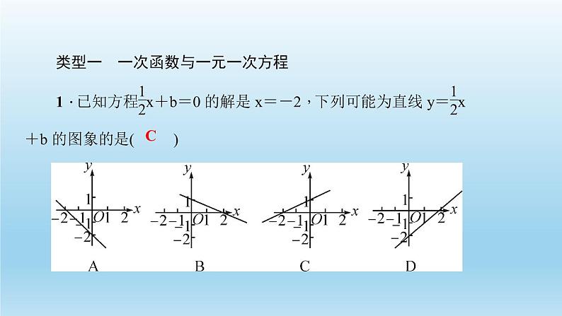 华师大版 初中数学 八年级（下册）专题训练(二)　综合利用函数与方程(组)、不等式的知识解题课件02