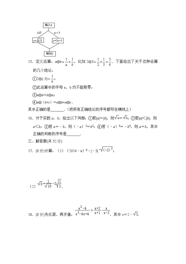 2021年中考数学滚动测试卷（一）数与式 A卷03