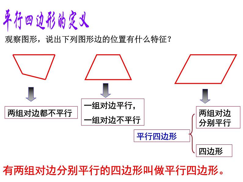 18.1平行四边形的定义及其性质课件(汇报课用)06