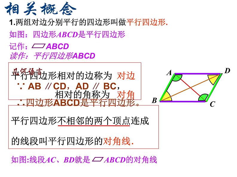 18.1平行四边形的定义及其性质课件(汇报课用)08