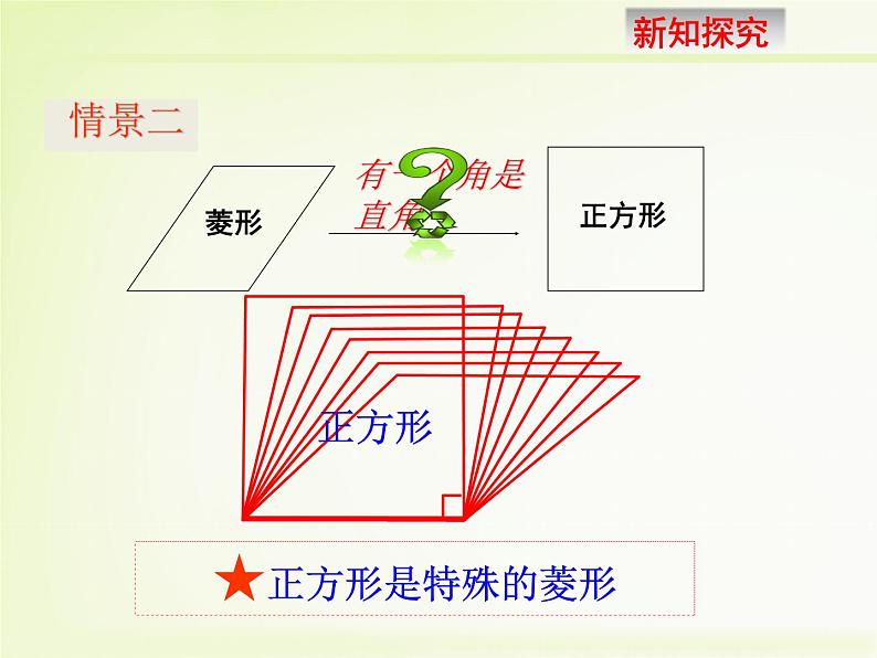 18.2.3正方形课件06