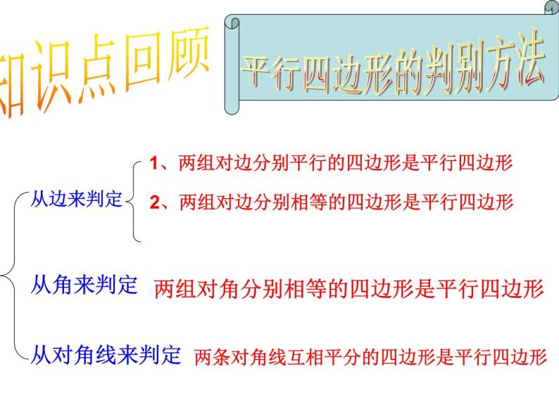 18.1.2平行四边形的判定课件03