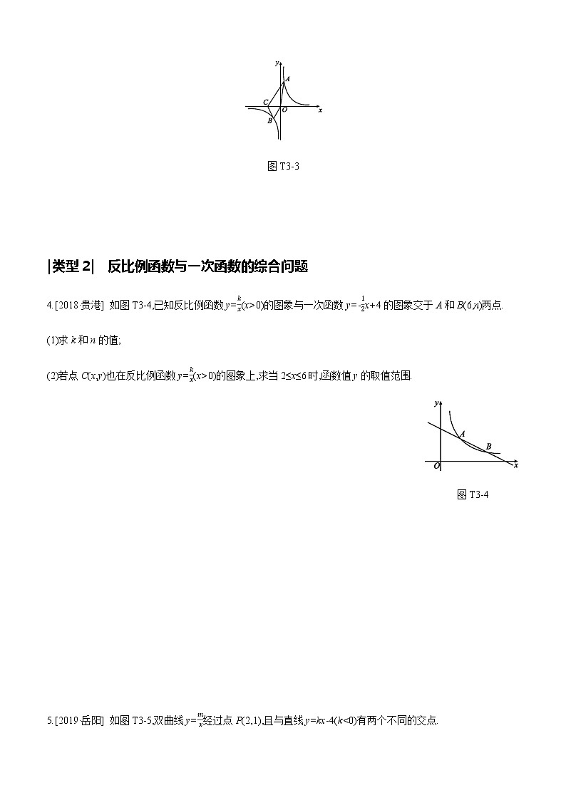 提分专练(03)　反比例函数综合问题第2页