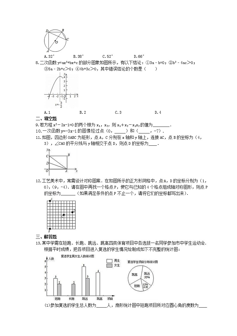 2021年中考数学《三轮冲刺考前30天》精选卷四(含答案)02