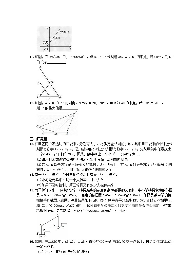 2021年中考数学《三轮冲刺考前30天》精选卷五(含答案)第2页