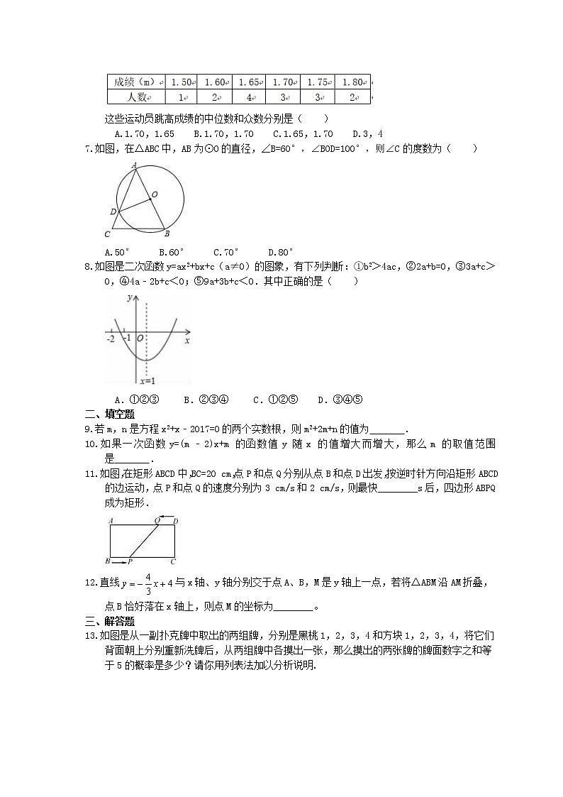 2021年中考数学《三轮冲刺考前30天》精选卷九(含答案)02