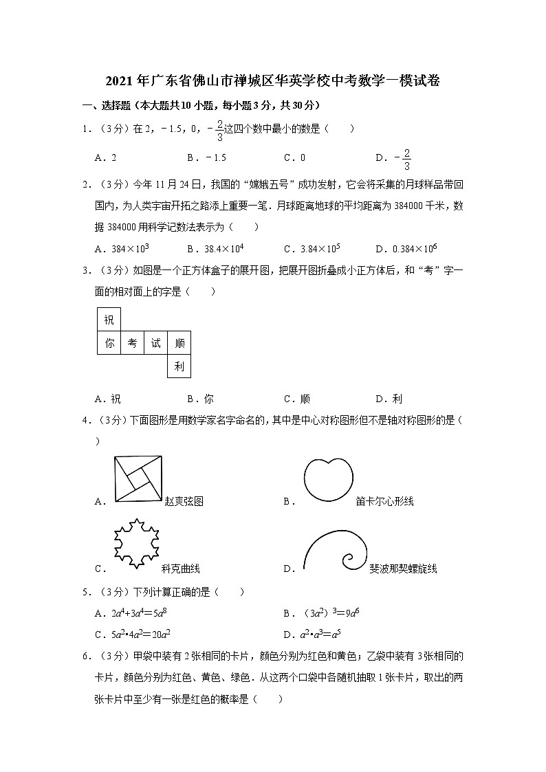 2021年广东省佛山市禅城区华英学校中考数学一模试卷01
