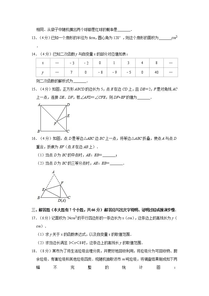 2021年浙江省杭州市萧山区城区六校中考数学质检试卷（3月份）03