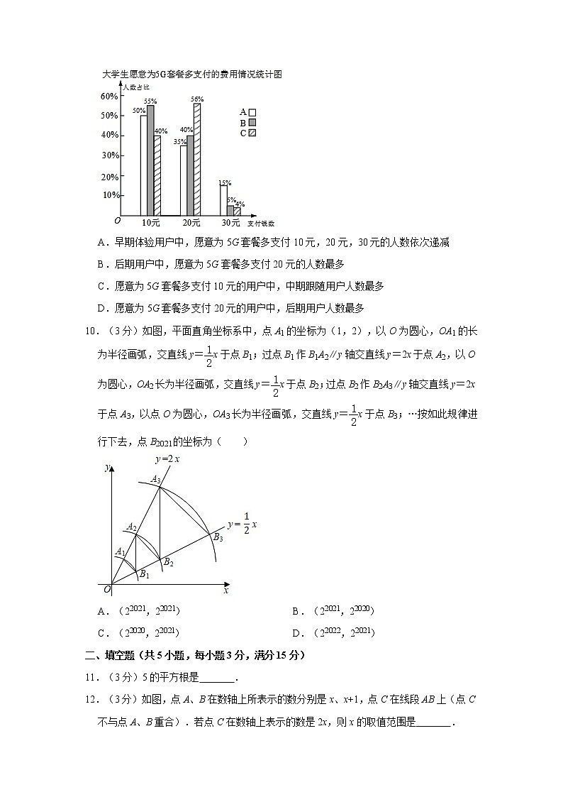 2021年河南省新乡市辉县市中考数学一调试卷03