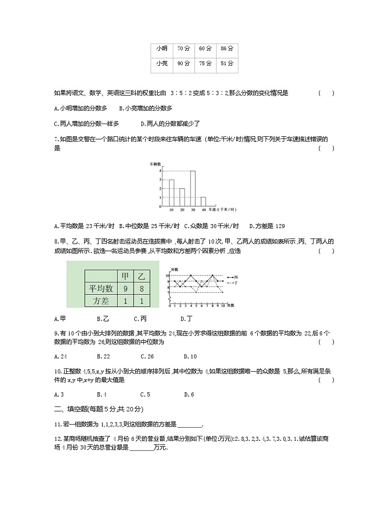 2020-2021沪科版八年级数学下册 第二十章 数据的初步分析达标检测卷(含答案)2第2页