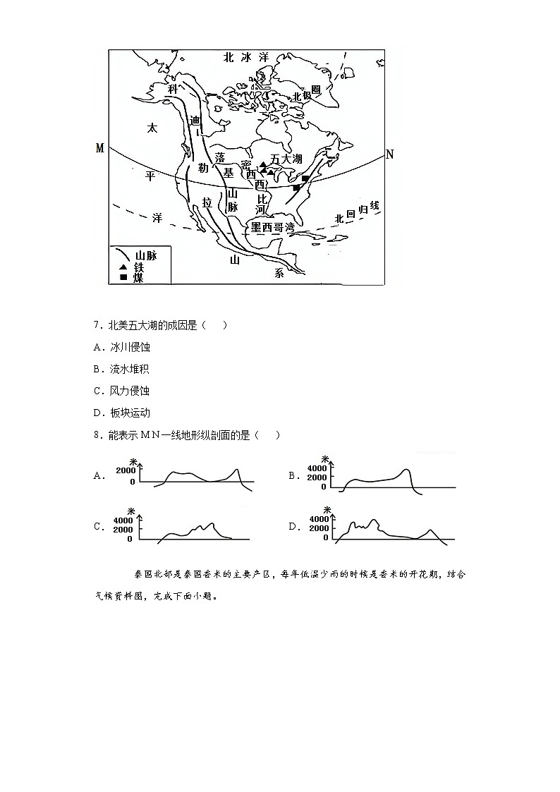 山东省潍坊市昌乐县2020-2021学年七年级下学期期中地理试题（word版 含答案）03