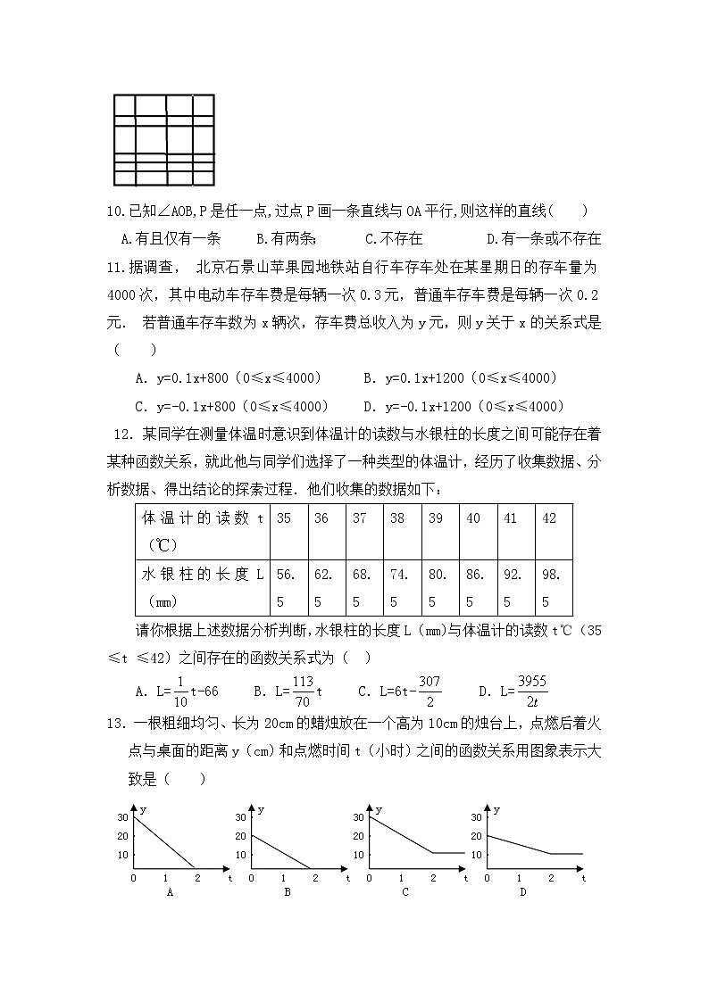 四川省渠县2020-2021学年七年级下学期期中考试数学复习练习题第3页