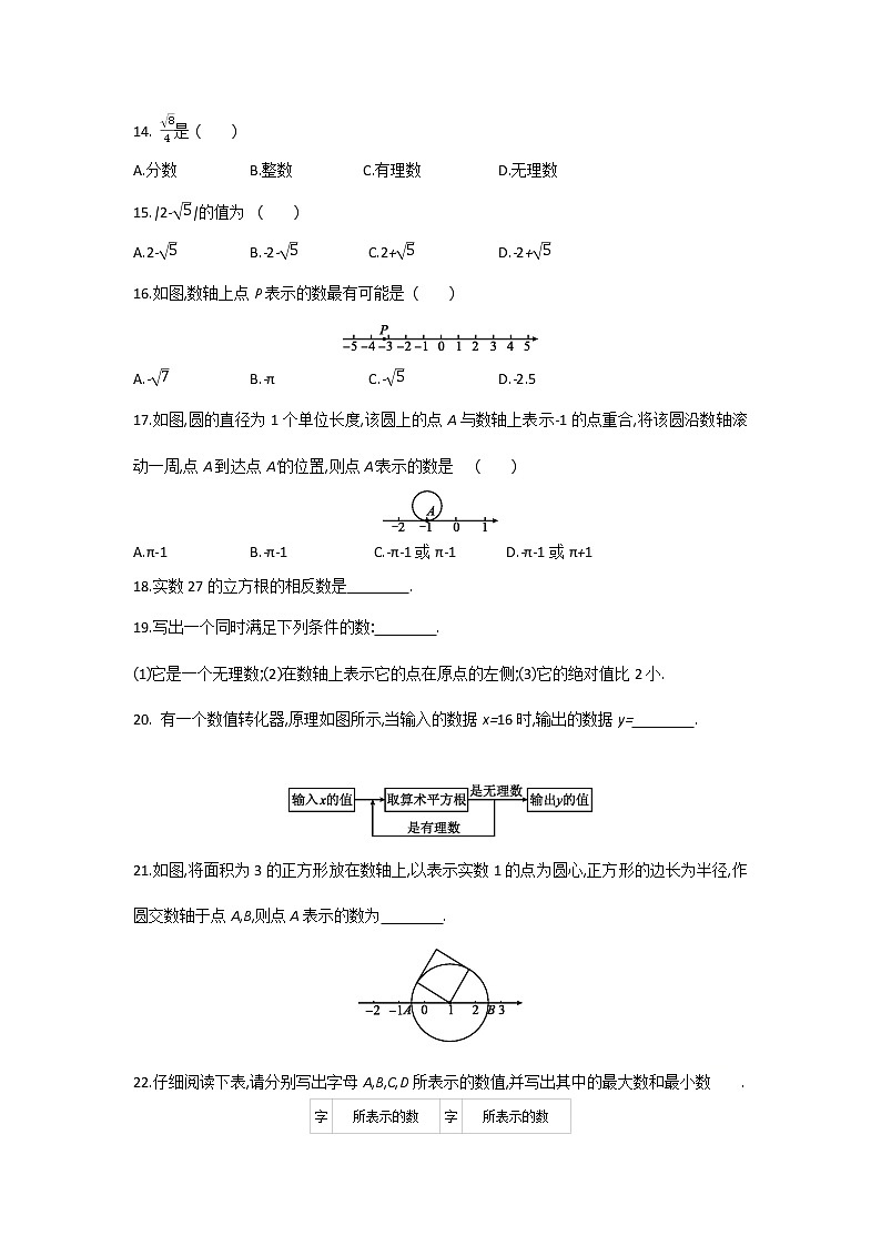 人教版七年级数学下知识双清练：6.3　第1课时　实数的概念第3页