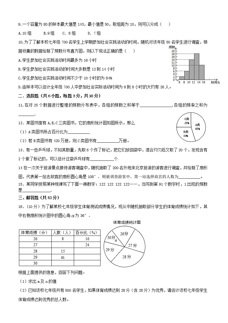 人教版七年级数学下册 数据收集整理与描述单元测试卷（含答案）第2页
