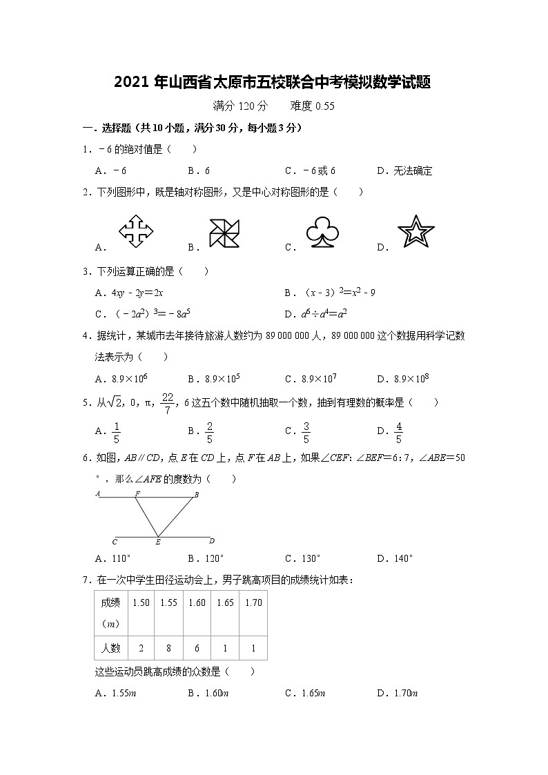 2021年山西省太原市五校联合中考模拟数学试题    解析版01