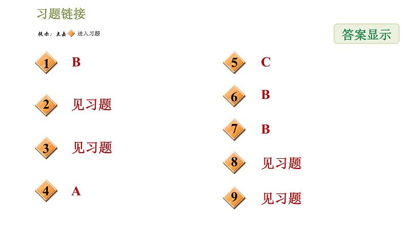 7 二元一次方程组阶段方法技巧训练02