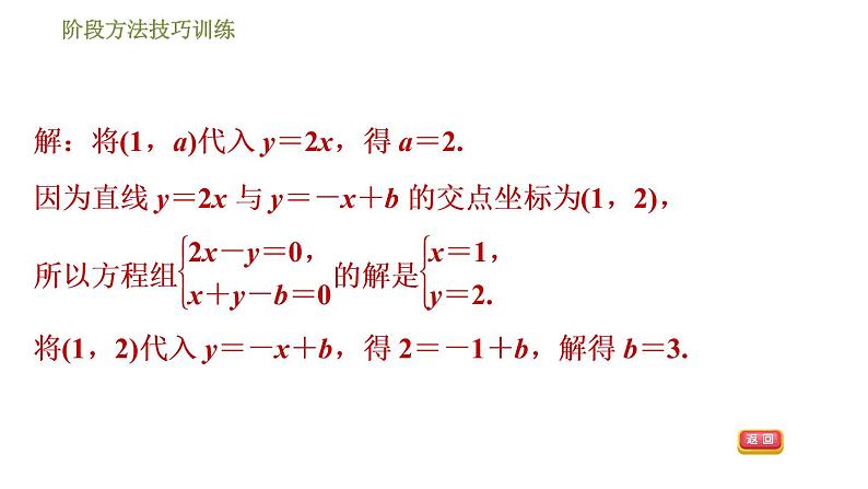 7 二元一次方程组阶段方法技巧训练05