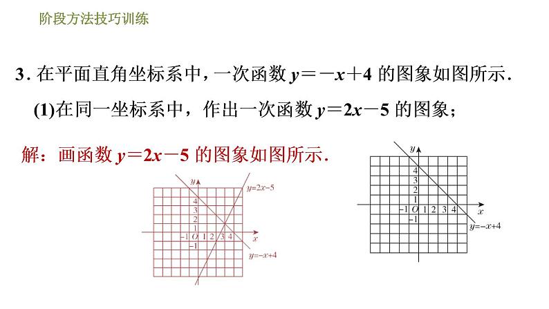 7 二元一次方程组阶段方法技巧训练06