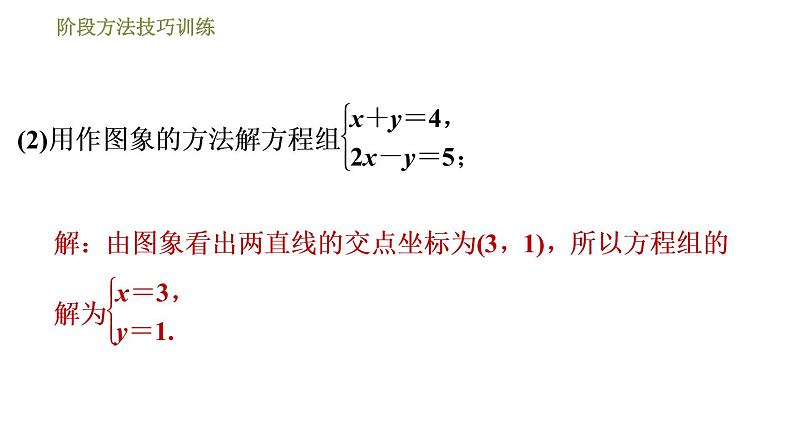 7 二元一次方程组阶段方法技巧训练07